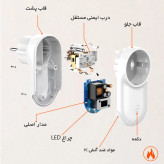 مبدل برق هوشمند الدینیو مدل LDNIO SEW1058