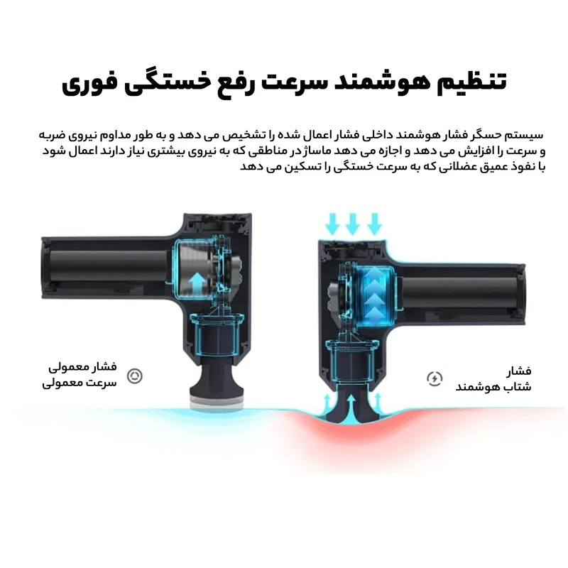 ماساژور عضلات گردن