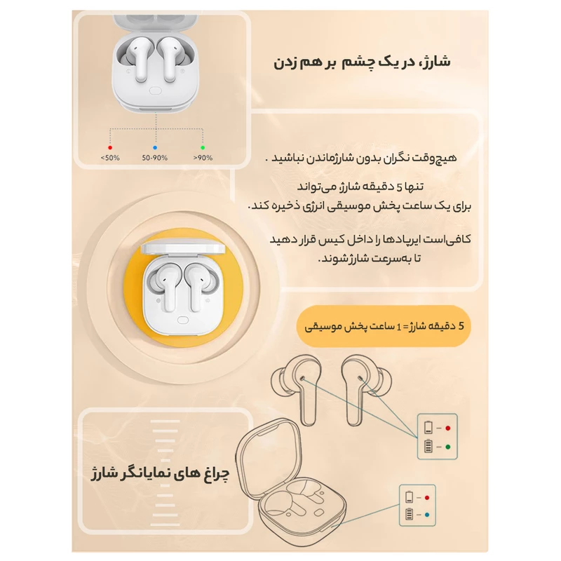 QCY Bluetooth True Wireless